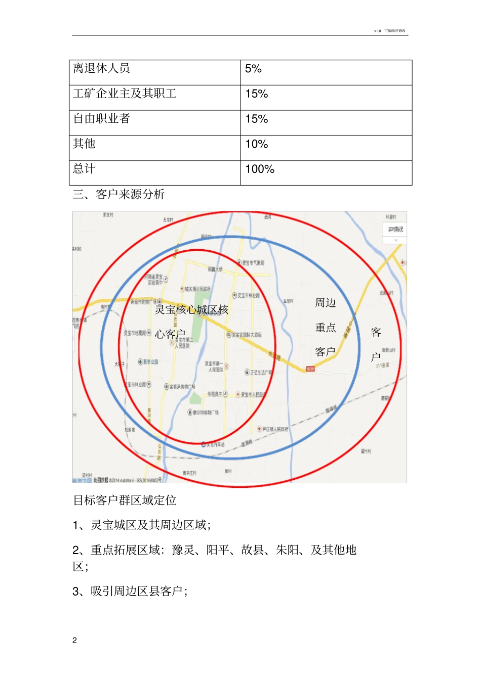 拓客地图-拓客方案_第2页