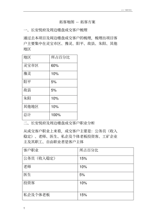 拓客地图-拓客方案