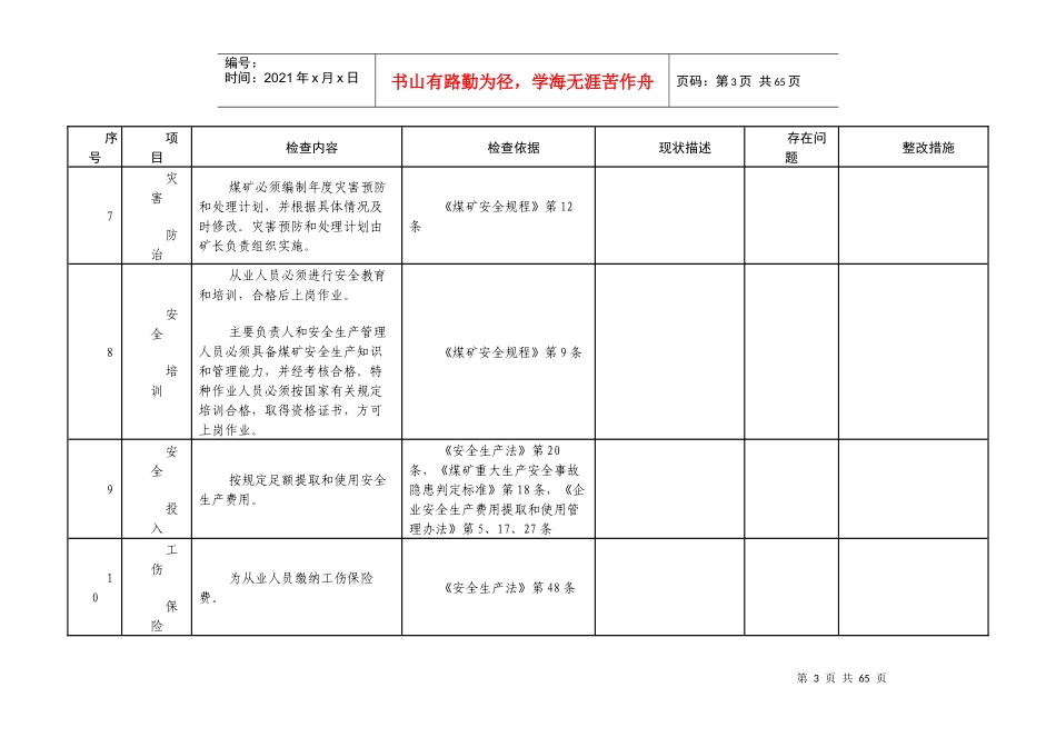 井工煤矿安全自检表_第3页