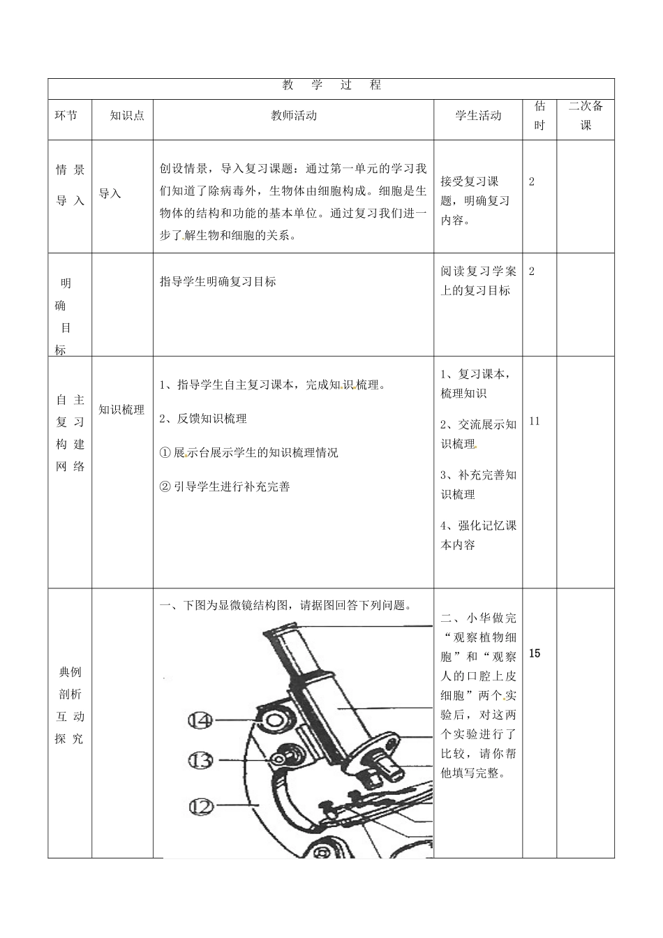山东省临沭县第三初级中学七年级生物上册 生物体的结构层次教案 新人教版_第3页
