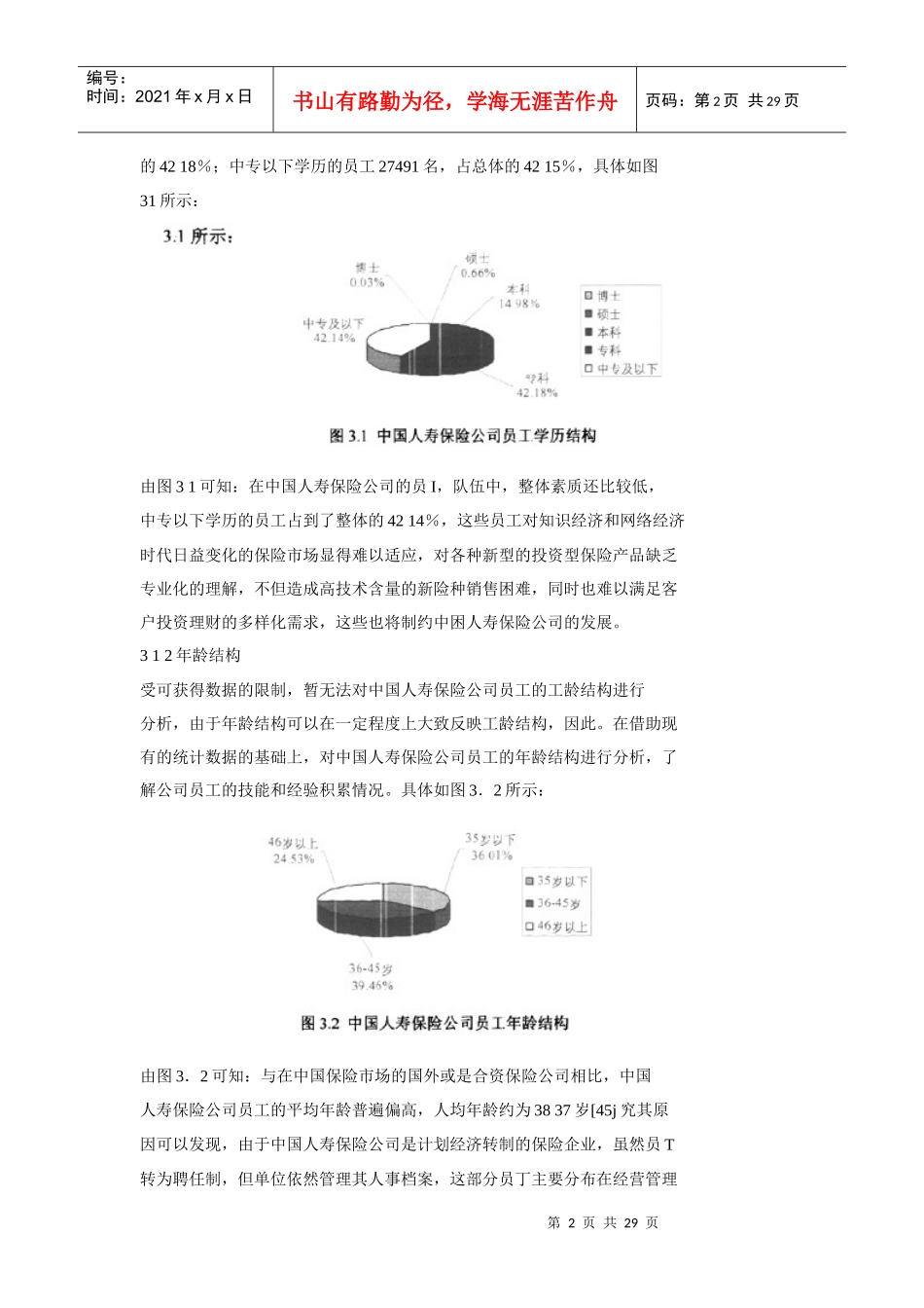 中国人寿保险公司人力资源管理_第2页