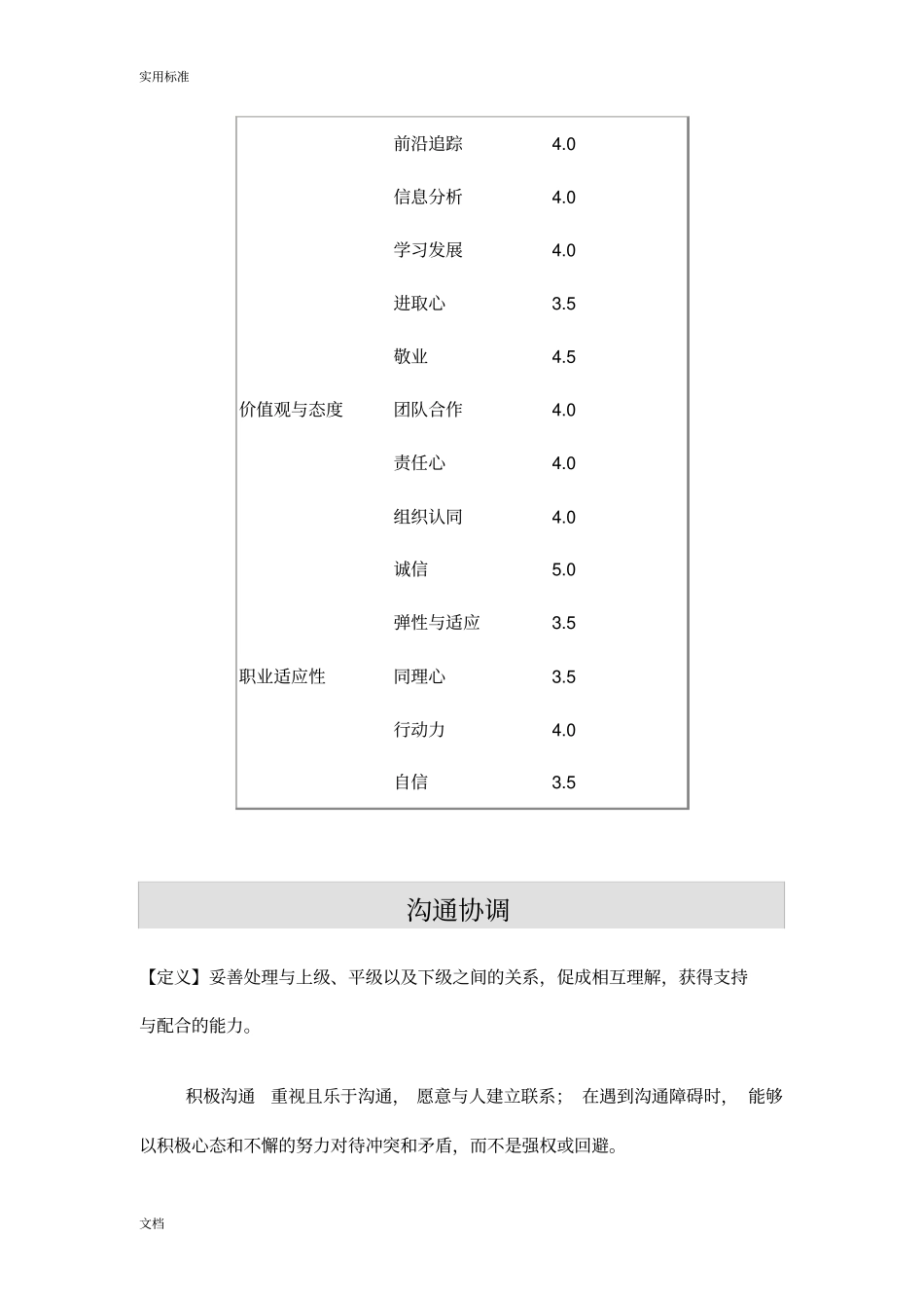 员工的素质模型(技术人才)_第2页