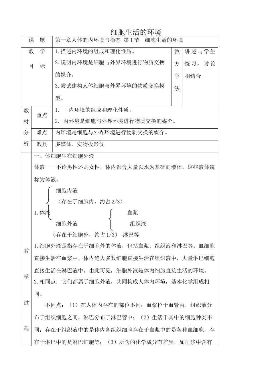 高中生物细胞生活的环境教案2新课标 人教版 必修3_第1页