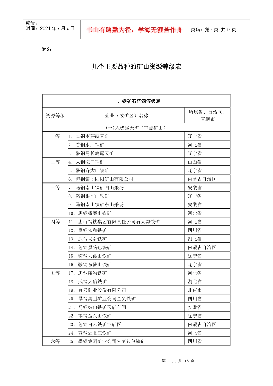 几个主要煤种的矿山资源等级表_第1页