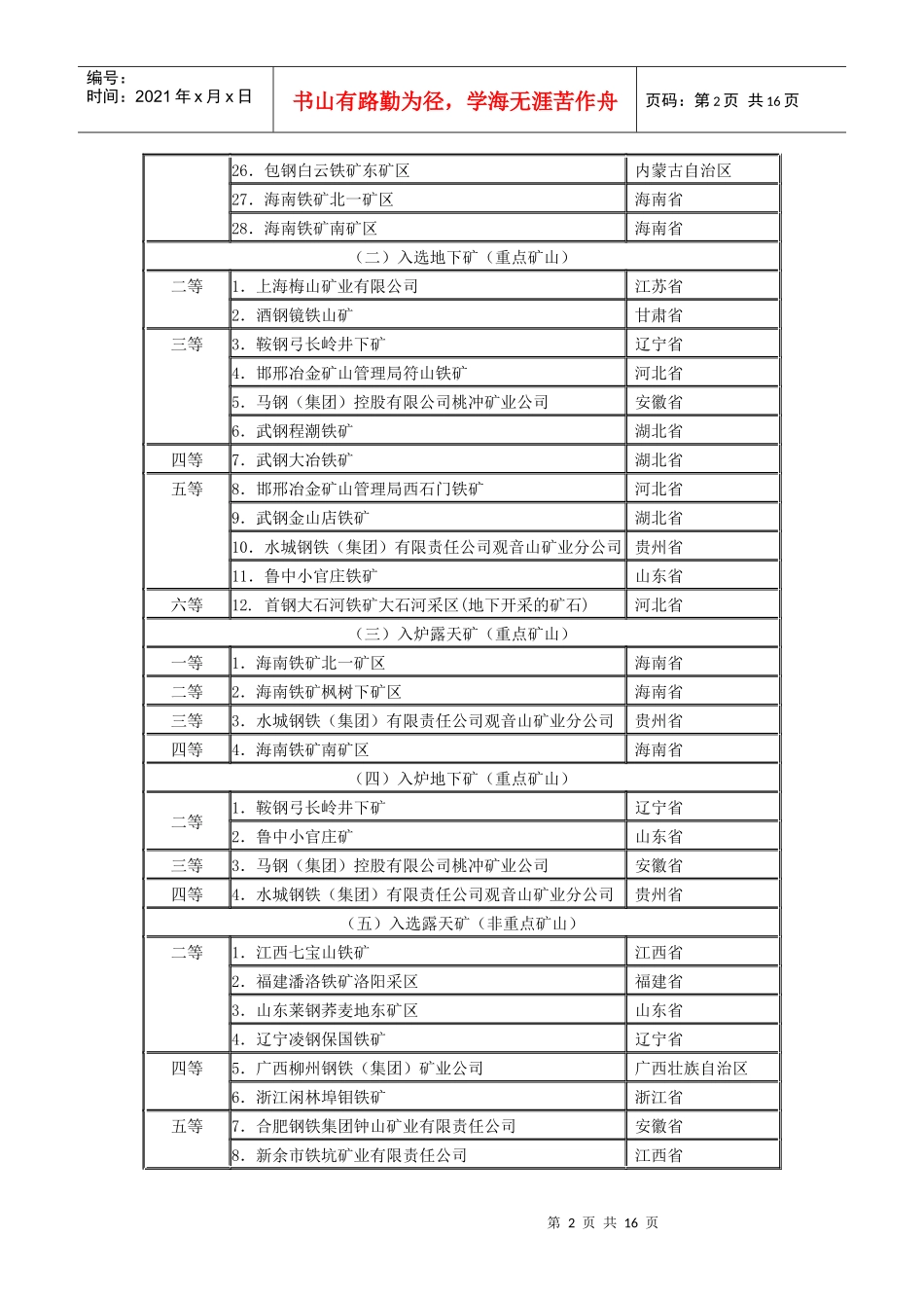 几个主要煤种的矿山资源等级表_第2页
