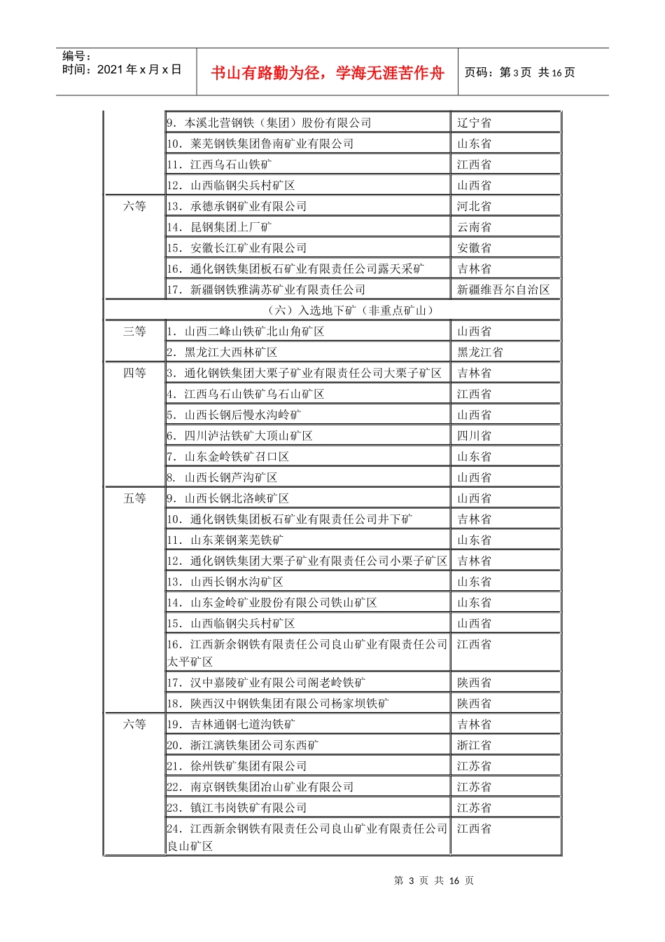 几个主要煤种的矿山资源等级表_第3页