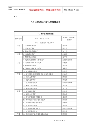 几个主要煤种的矿山资源等级表