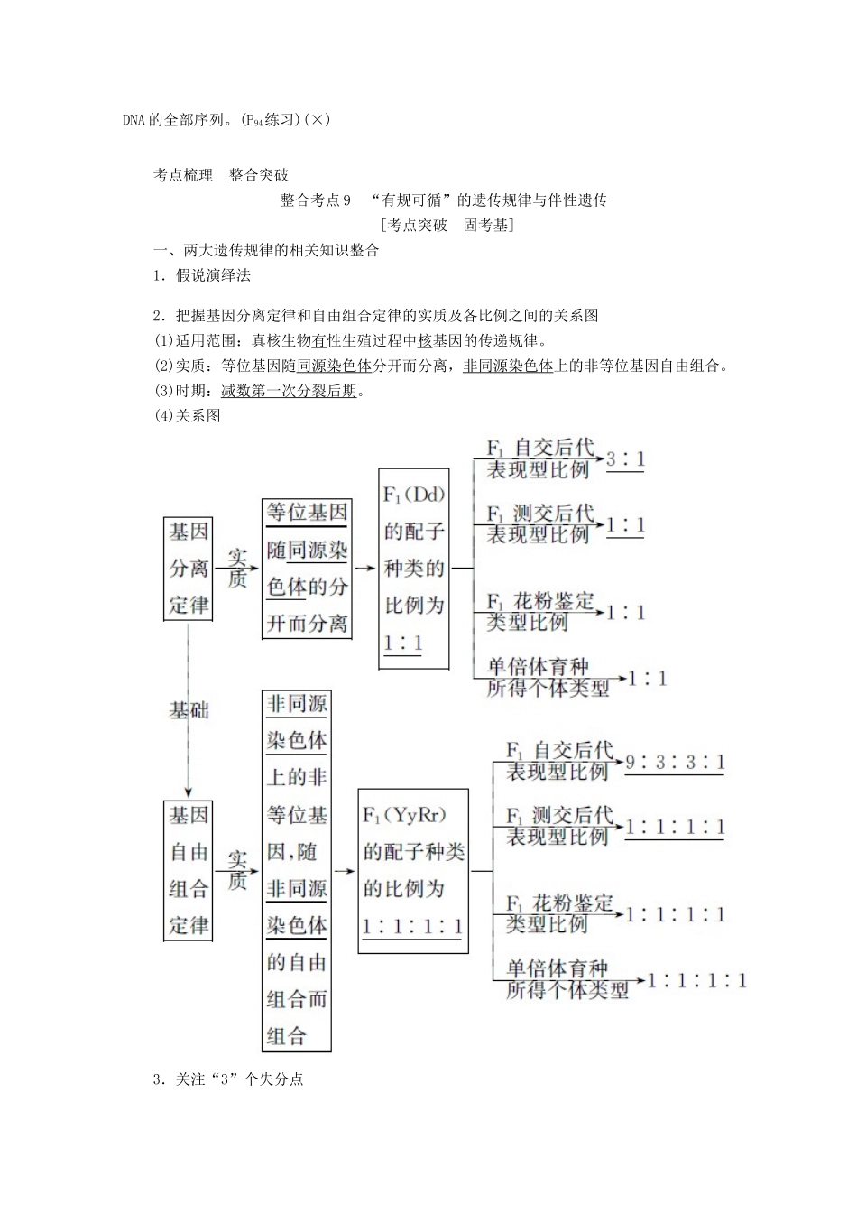 高考生物二轮复习 4.2 遗传的基本规律与人类遗传病讲义-人教版高三全册生物教案_第2页