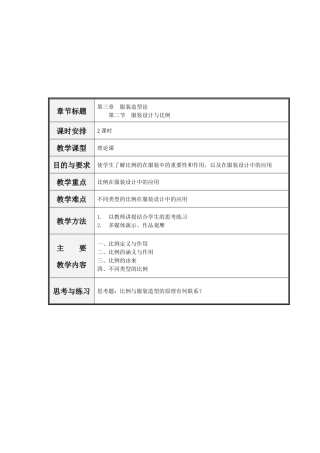 32 服装设计与比例