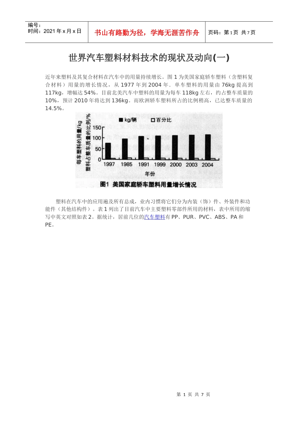 世界汽车塑料材料技术的现状及动向(一)doc-环球聚氨酯_第1页
