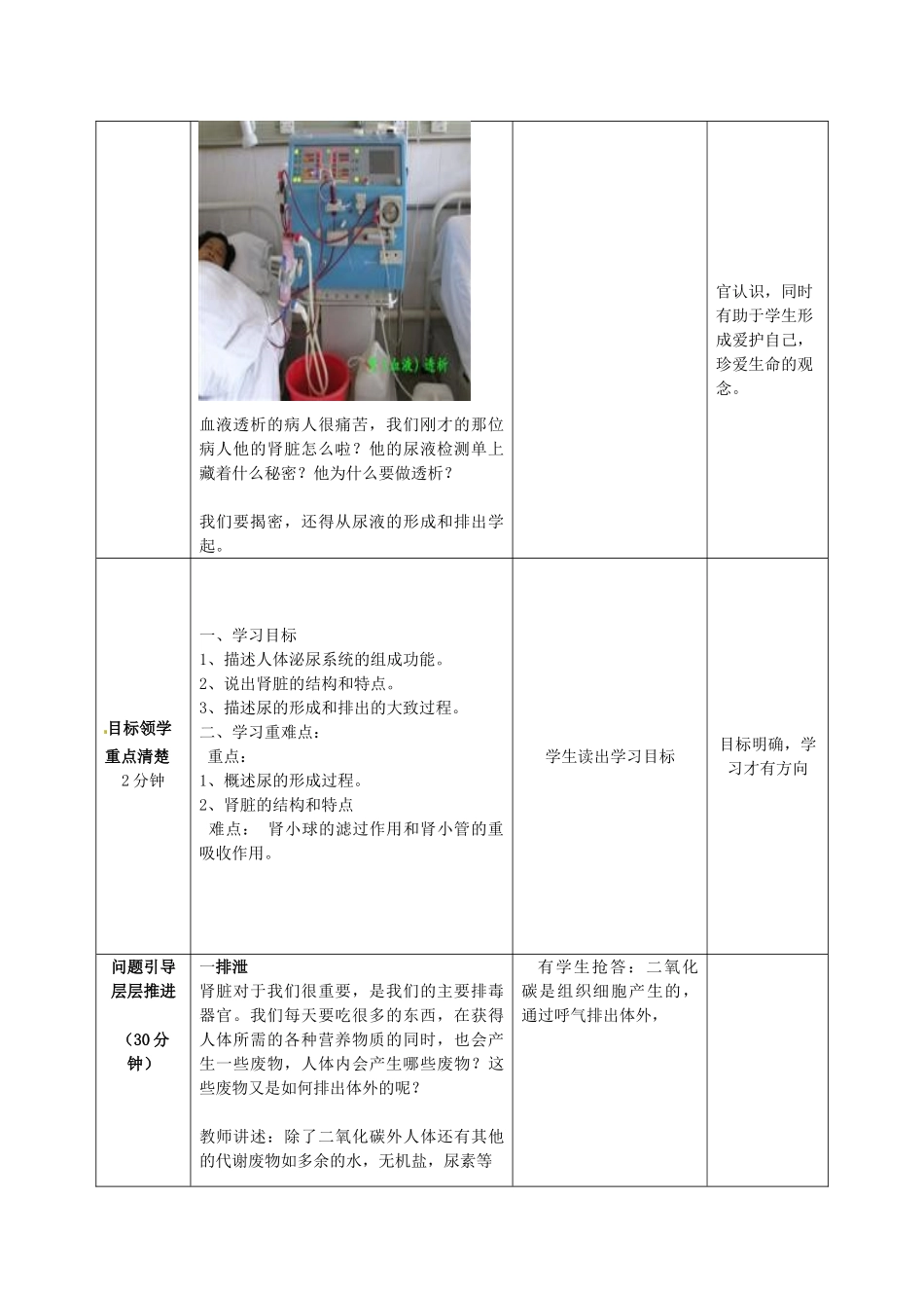 七年级生物下册 第3单元 第4章 第1节 尿液的形成和排出教案2 （新版）济南版_第2页