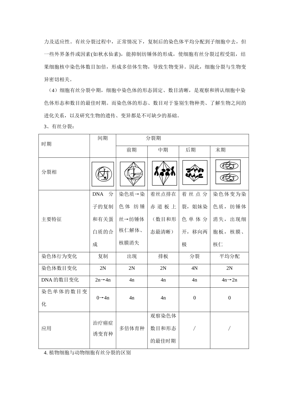 高中生物 细胞的增殖 教案1 中图版必修2_第3页