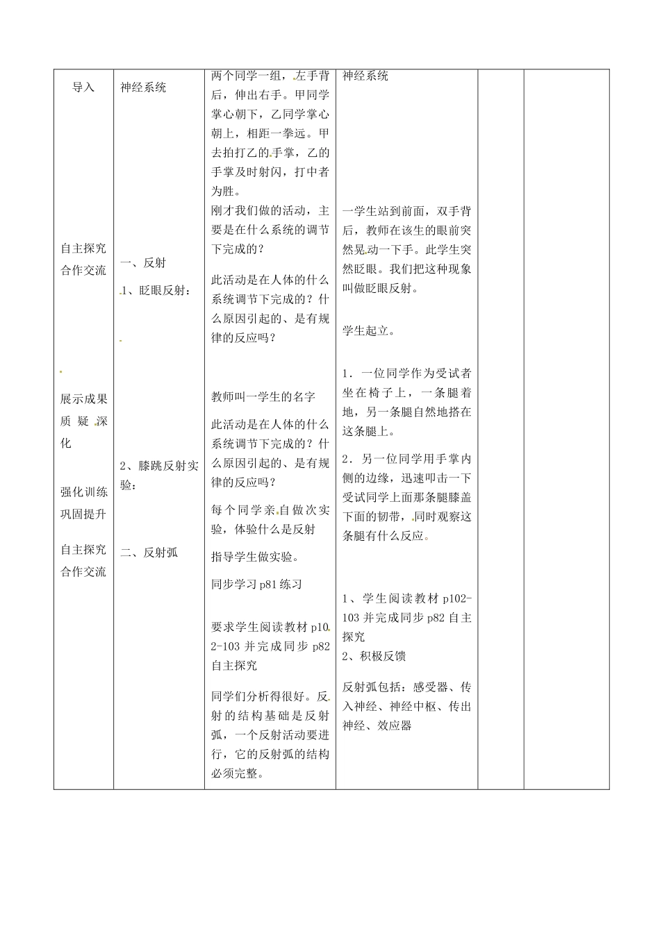 山东省临沭县第三初级中学七年级生物下册《4.6.3第三节神经调节的基本方式》教案 新人教版_第3页