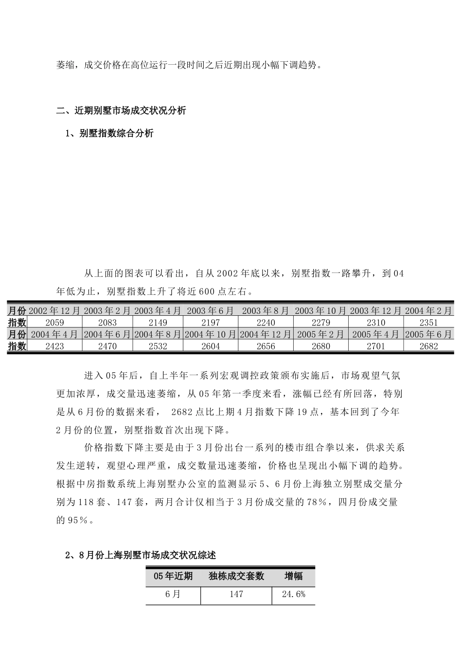 上海青浦某地产国际山庄别墅市调报告(1)_第3页