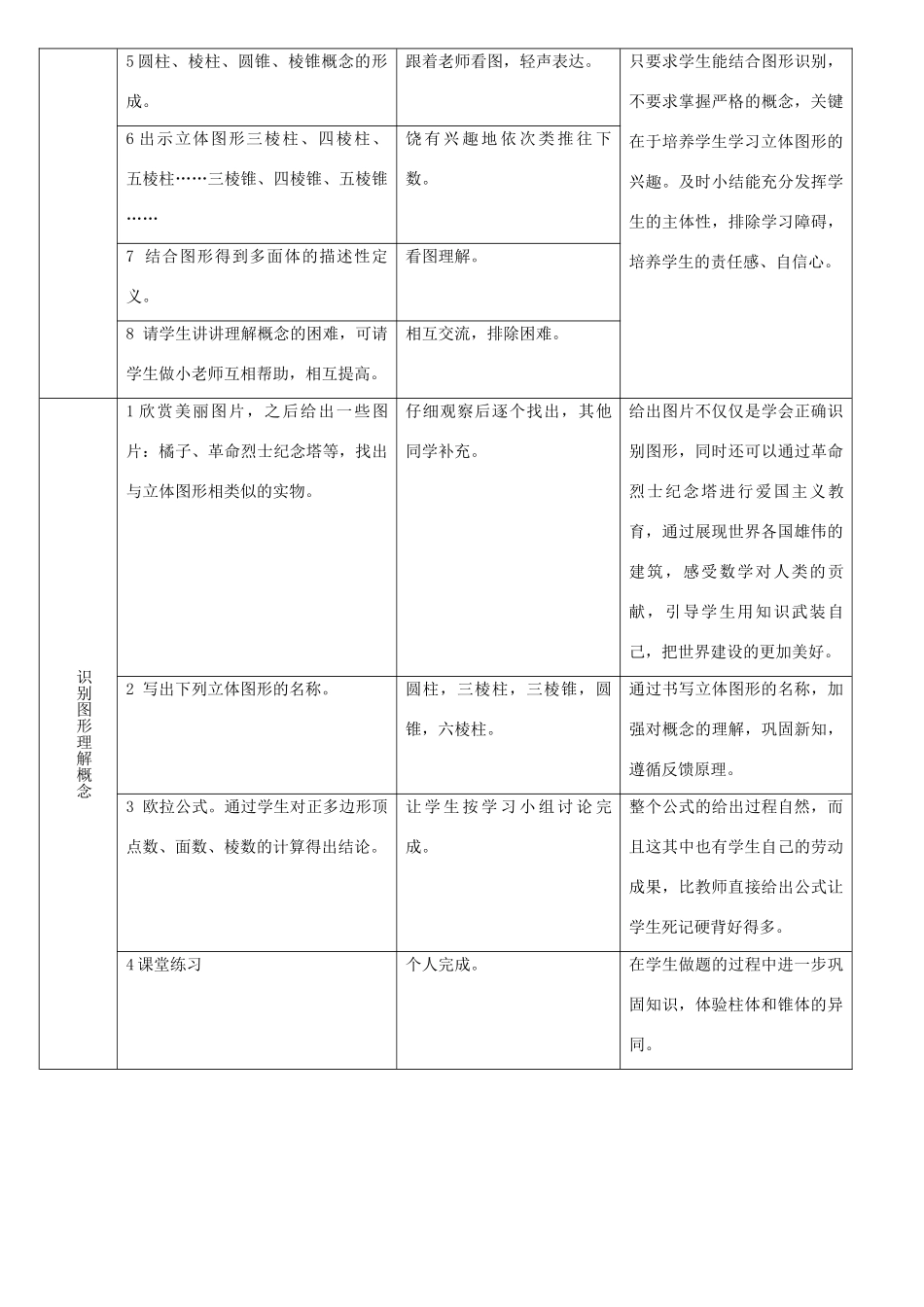 七年级数学上册 《生活中的立体图形》教学设计 华东师大版_第3页