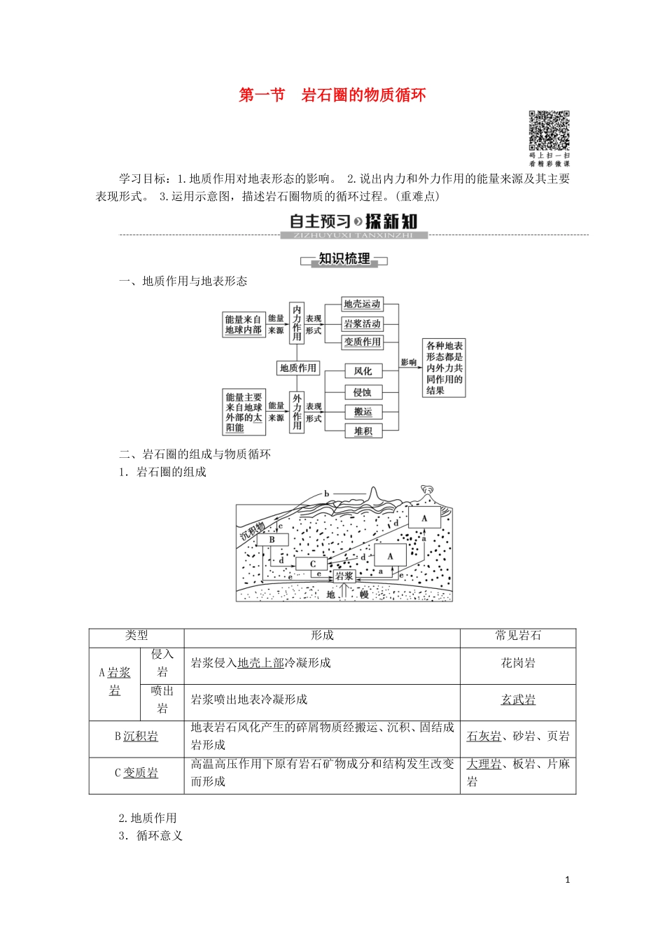 高中地理 自然地理基础 第2章 地表形态的塑造 第1节 岩石圈的物质循环教案 鲁教版-鲁教版高二全册地理教案_第1页