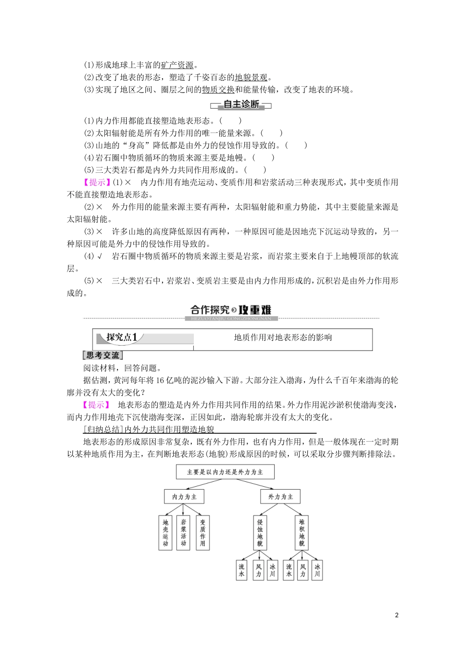 高中地理 自然地理基础 第2章 地表形态的塑造 第1节 岩石圈的物质循环教案 鲁教版-鲁教版高二全册地理教案_第2页