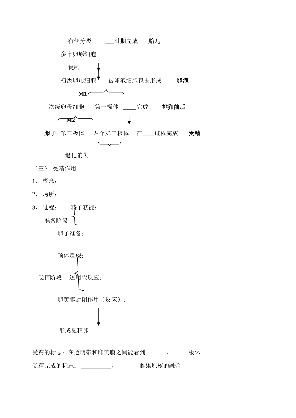 哺乳动物精卵受精_第2页