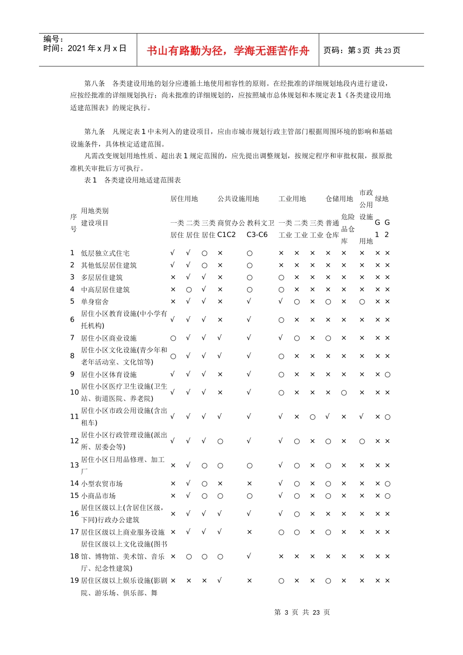 f《漯河市城市规划管理技术规定》jrjzu_第3页