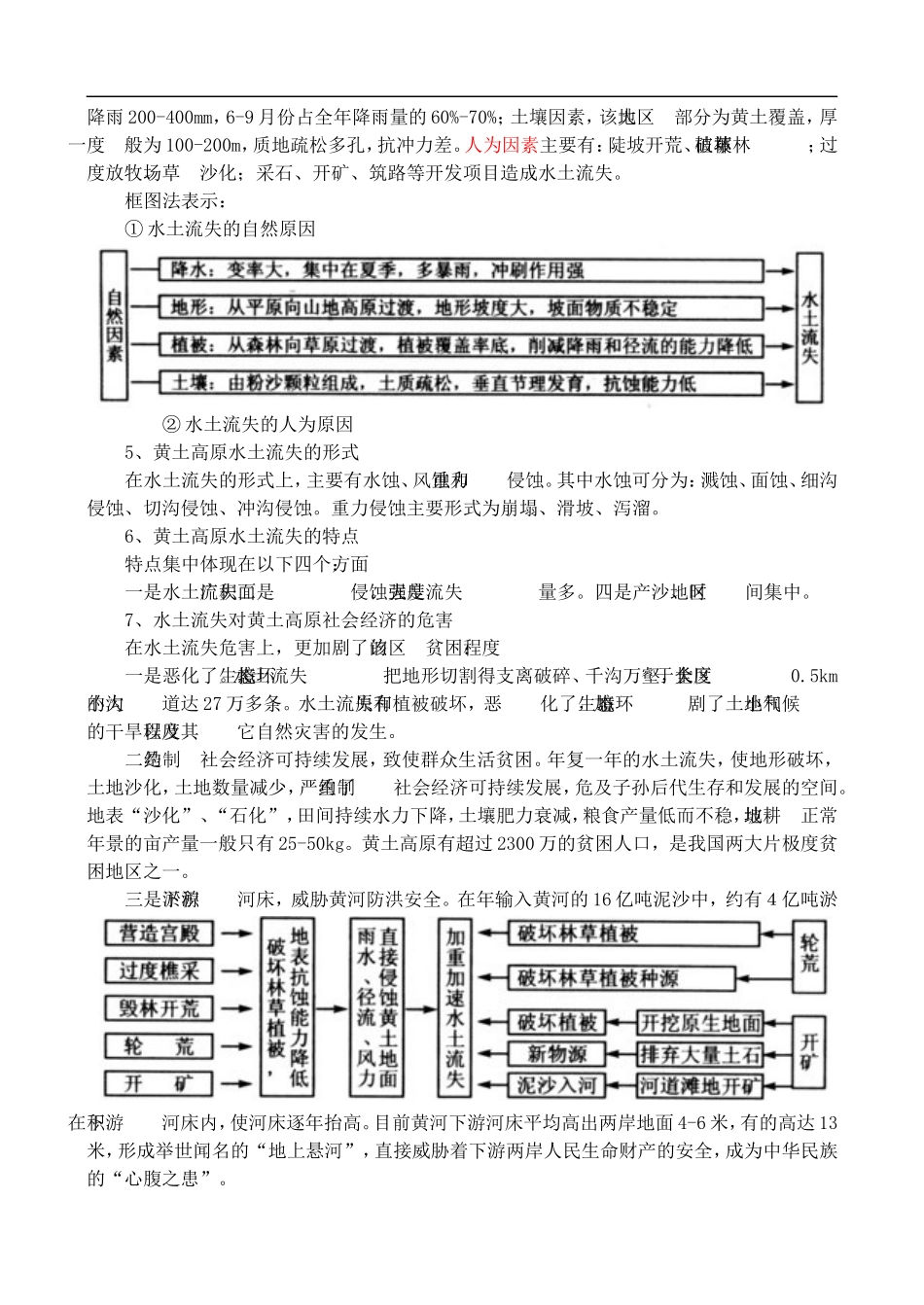 高二地理3.U 第三单元总结及补充材料 教案人教版_第3页