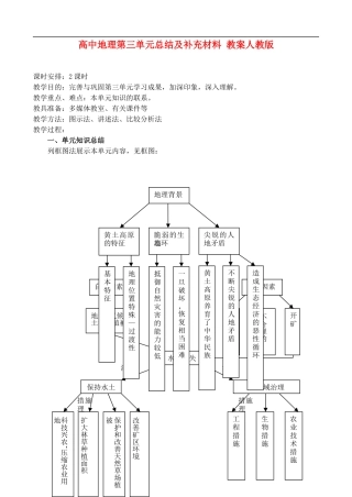 高二地理3.U 第三单元总结及补充材料 教案人教版