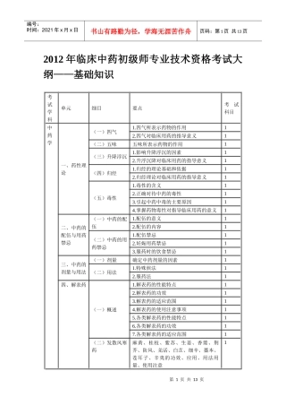 XXXX年临床中药初级师专业技术资格考试大纲基础知识