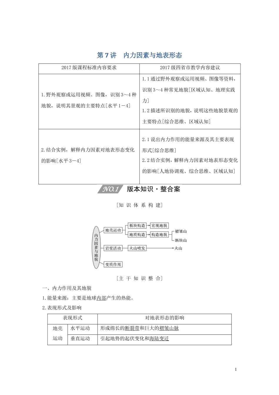 （四川专用）高考地理一轮复习 第二单元 地球表面形态 第7讲 内力因素与地表形态教案（含解析）新人教版-新人教版高三全册地理教案_第1页