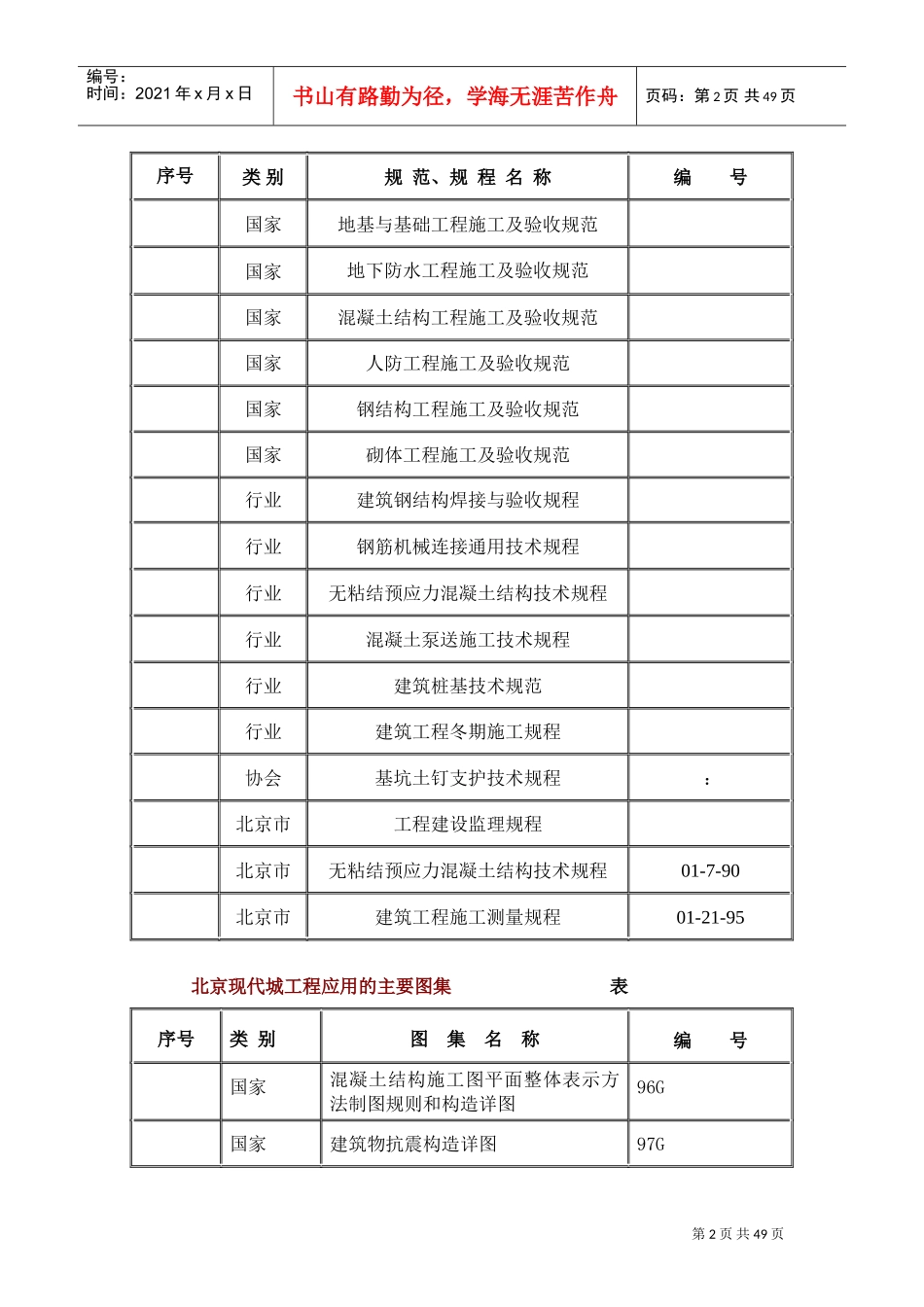 北京SOHO现代城工程施工组织设计方案(DOC50页)_第2页