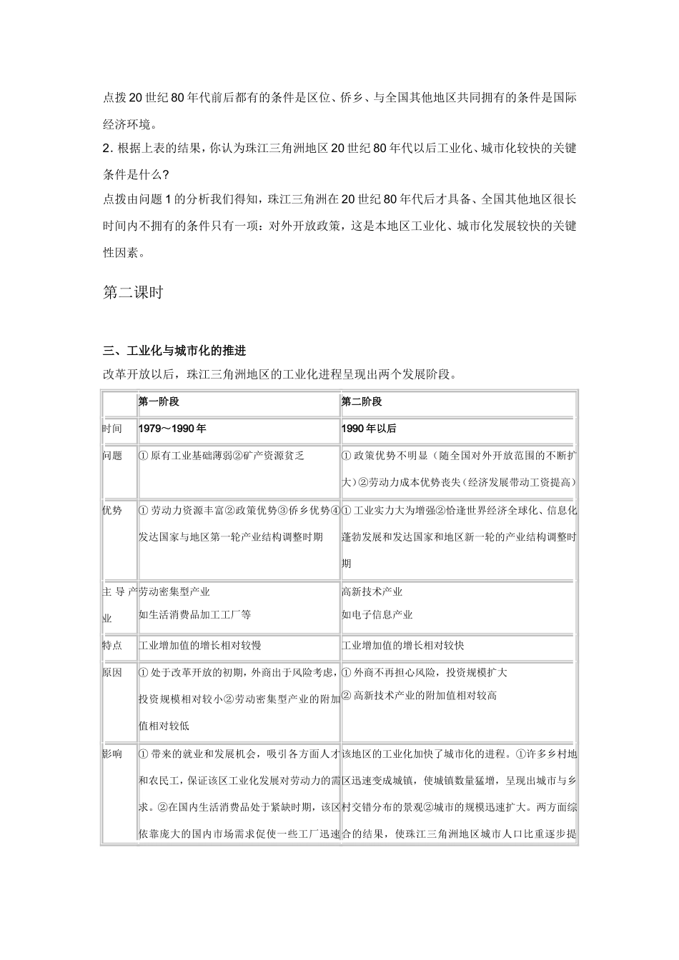 高中地理教案 4.2区域工业化与城市化—以我国珠江三角洲地区为例人教版新课标必修3_第3页
