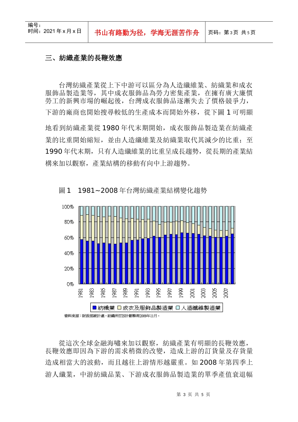 从全球金融海啸检视纺织产业_第3页