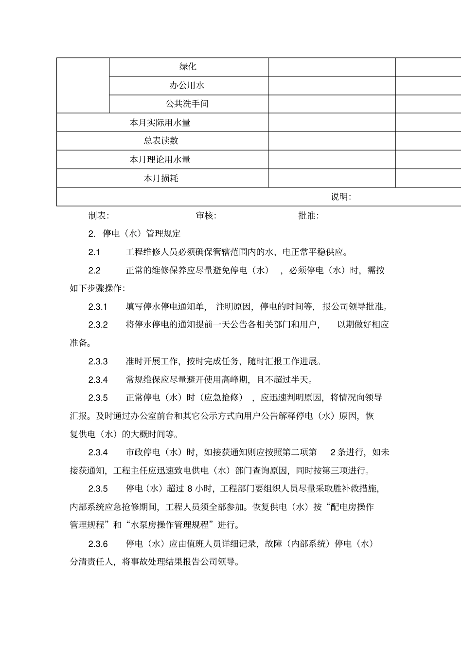 小区物业工程部水电管理制度教程文件_第3页
