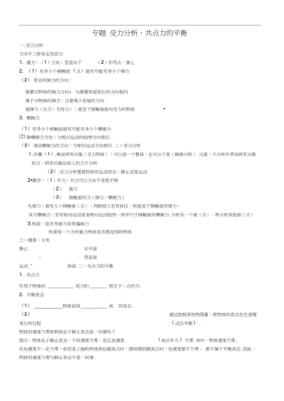 专题受力分析_共点力的平衡