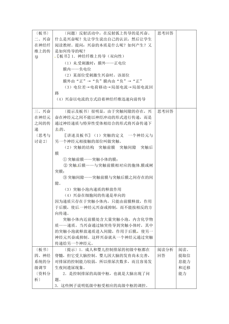 高中生物 2.1《通过神经系统的调节》教案 新人教版必修3_第2页