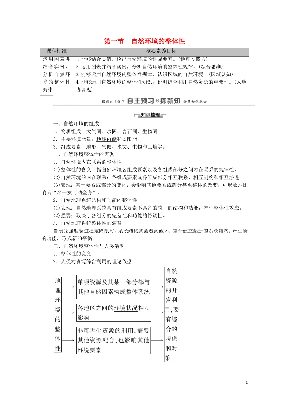 高中地理 第5章 自然环境的整体性与差异性 第1节 自然环境的整体性教案 湘教版选择性必修第一册-湘教版高中选择性必修第一册地理教案_第1页