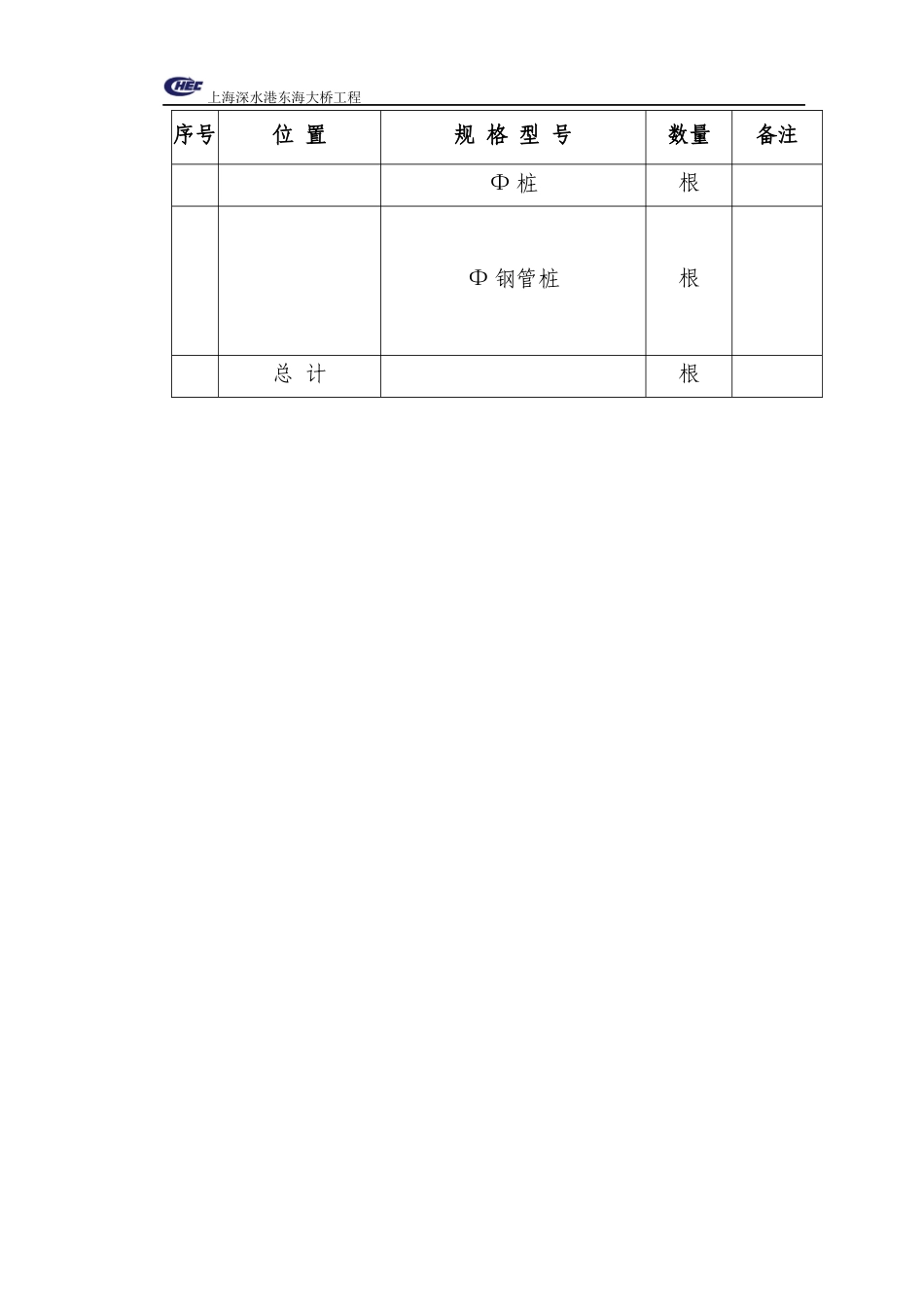 上海深水港东海大桥工程施工组织设计-8wr_第3页