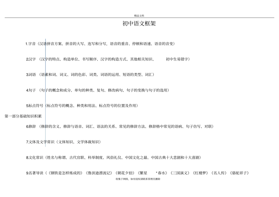初中语文知识框架(详细)教学教材_第2页