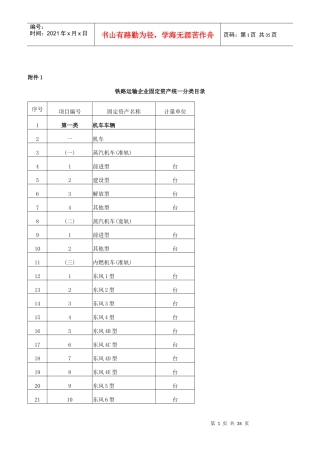 中华人民共和国铁道部铁路运输企业固定资产分类