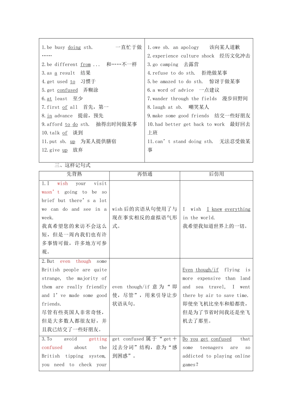 高中英语 Unit 12 Culture Shock Section Ⅱ Warm-up  Lesson 1—Language Points教案（含解析）北师大版必修4-北师大版高一必修4英语教案_第2页