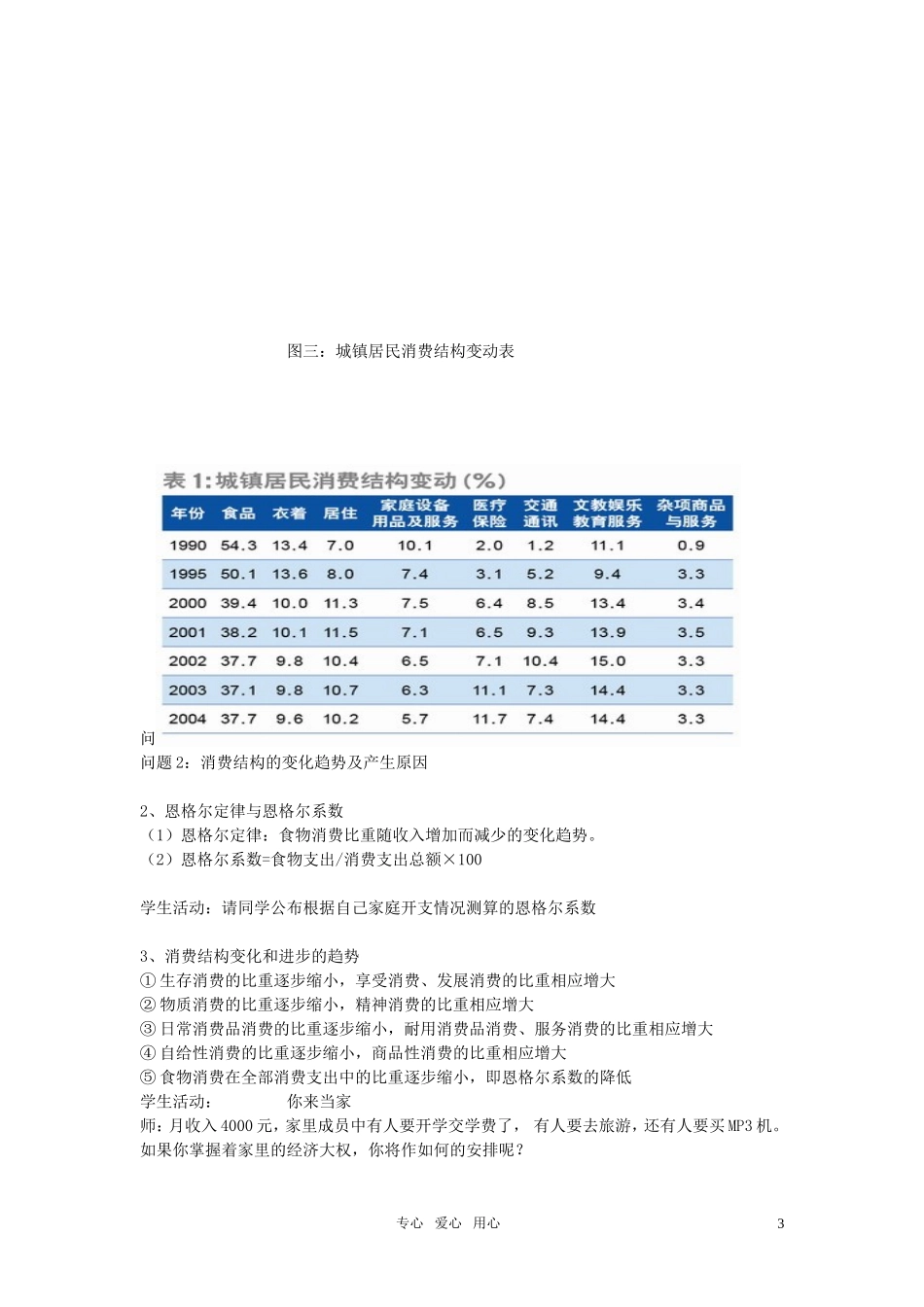 高一政治上册 2.2《合理消费与消费结构》教案 上教版_第3页