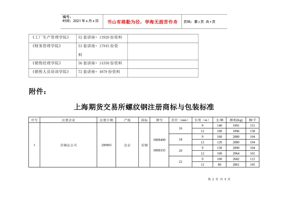 包装印刷上海螺纹钢注册商标和包装标准_第2页