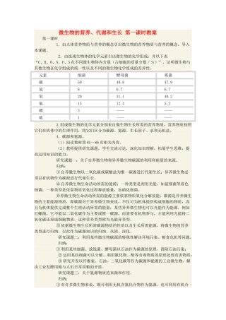 高中生物 微生物的营养、代谢和生长第一课时教案
