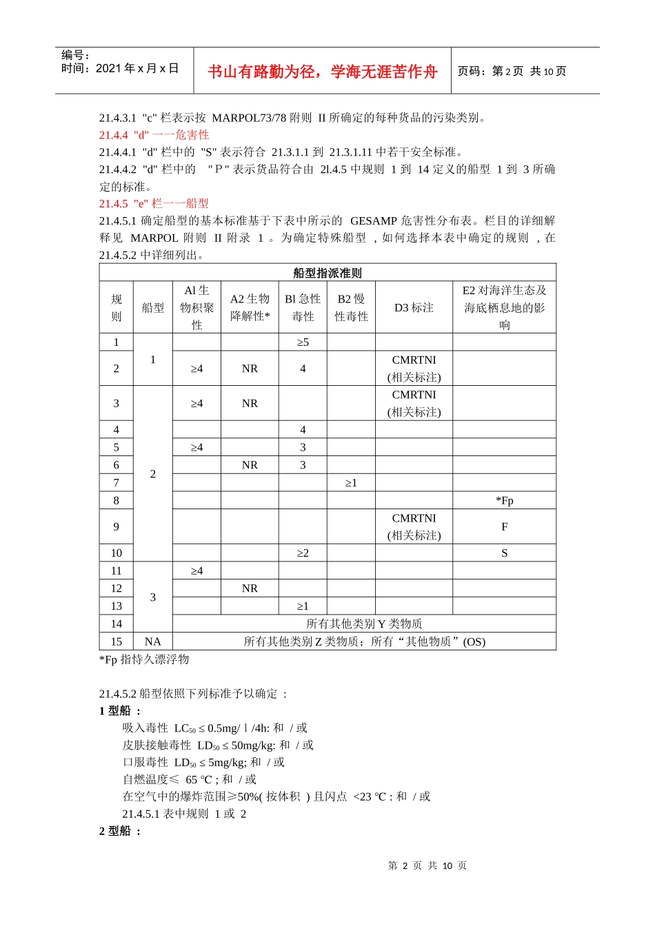 IBC 规则收录货品运输要求的指定标准_第2页