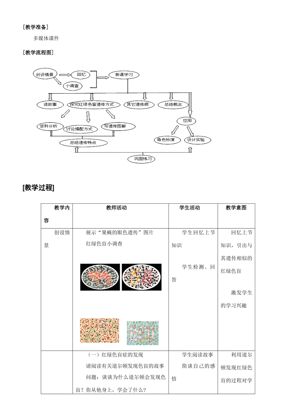 高中生物 2.3《伴性遗传》教学设计 新人教版必修2-新人教版高二必修2生物教案_第2页