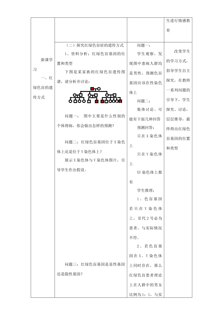 高中生物 2.3《伴性遗传》教学设计 新人教版必修2-新人教版高二必修2生物教案_第3页