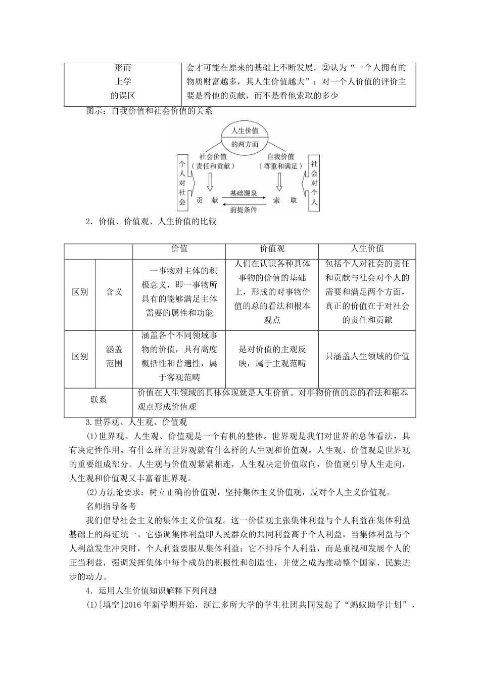 高考政治一轮复习 第16单元 认识社会与价值选择 第41课 实现人生的价值教师用书 新人教版-新人教版高三全册政治教案_第3页