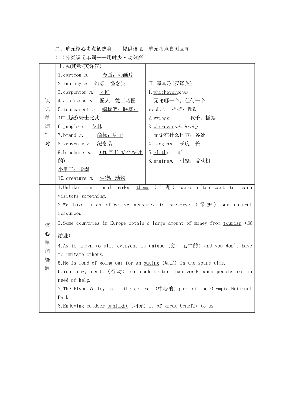 （浙江专版）高考英语一轮复习 Unit 5 Theme parks讲义 新人教版必修4-新人教版高三必修4英语教案_第3页