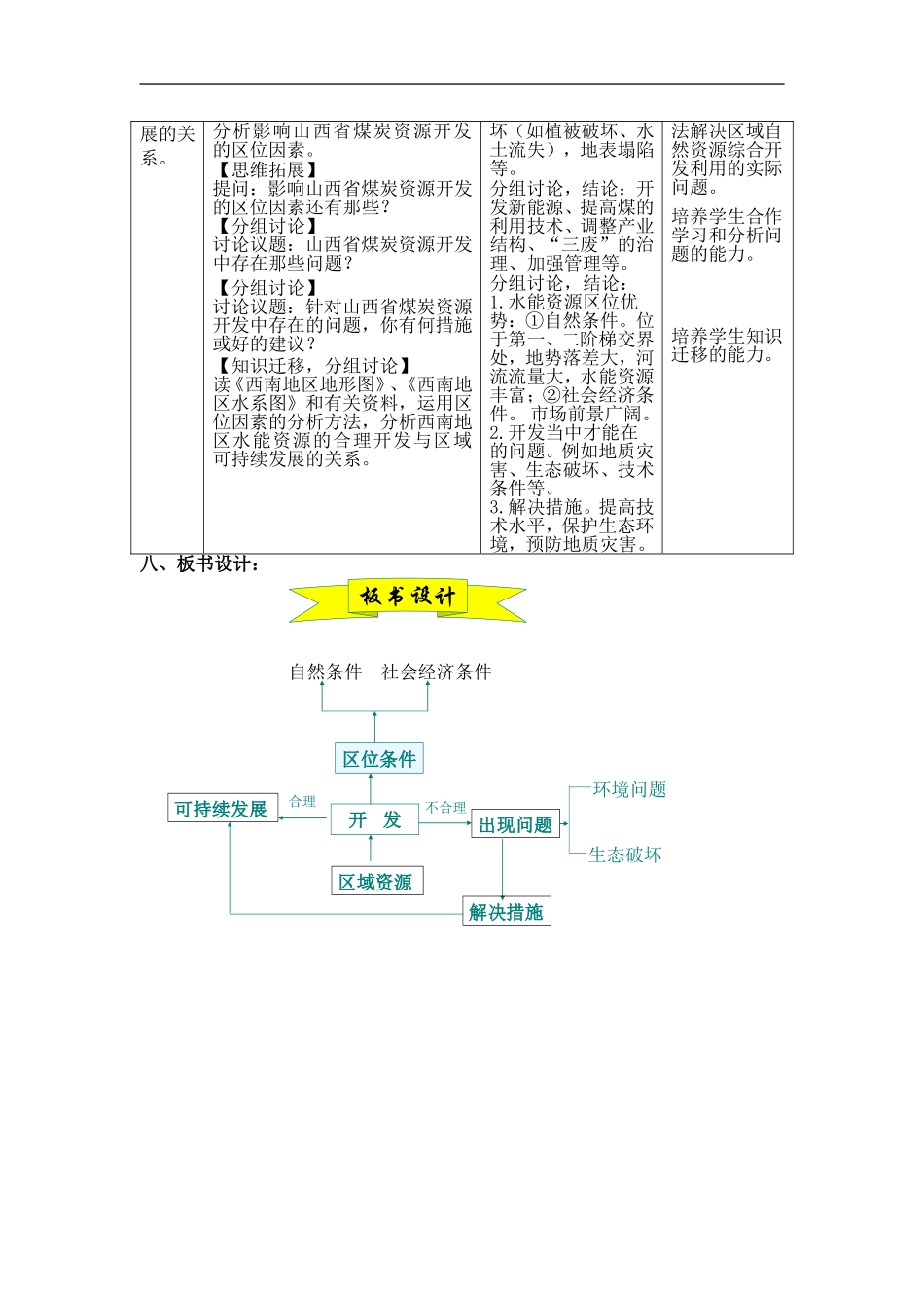 高中地理3-1能源资源的开发——以我国山西省为例教学设计（北京新课程培训顺义区）新人教版必修3_第2页