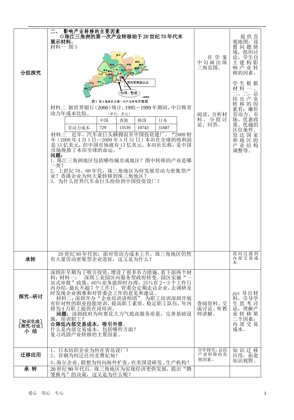 高中地理 产业转移对区域地理环境的影响教案 中图版必修3_第3页