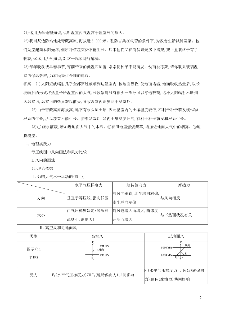 （3年高考2年模拟）新教材高考地理 第二章 地球上的大气 章末总结讲义 新人教版必修第一册-新人教版高三第一册地理教案_第2页