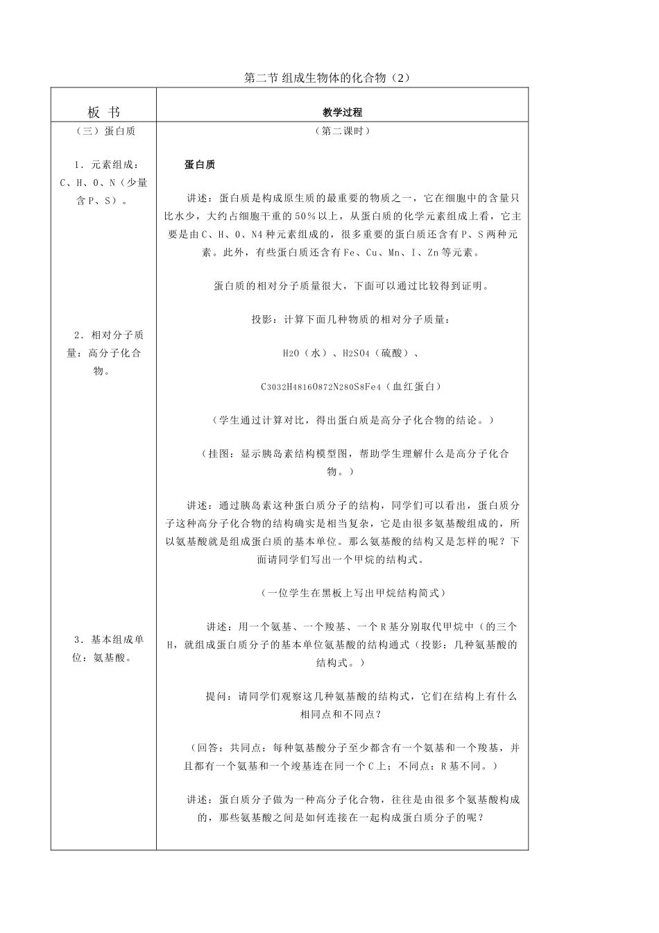高中生物组成生物体的化合物教案2人教版 必修1_第1页
